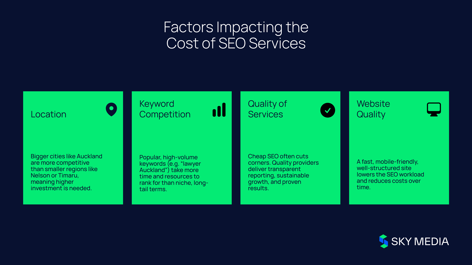 SEO services cost New Zealand Summary Inforagraphic
