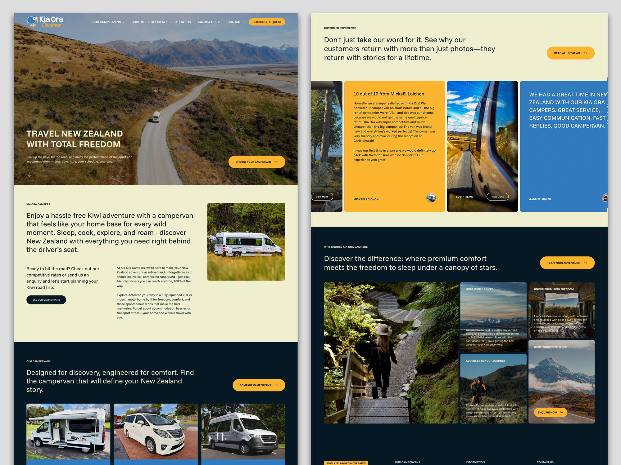 Kia Ora Campers Website After